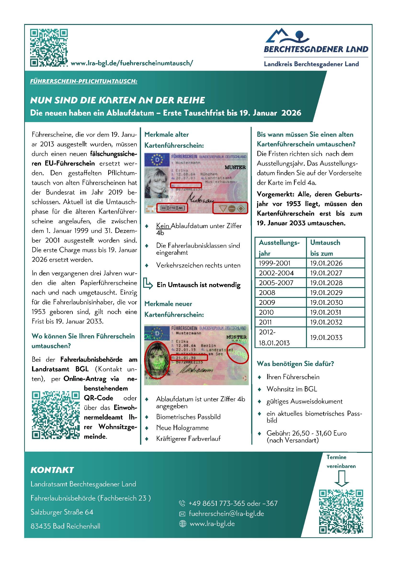 Information Aus Dem Landratsamt F hrerschein Pflichtumtausch 