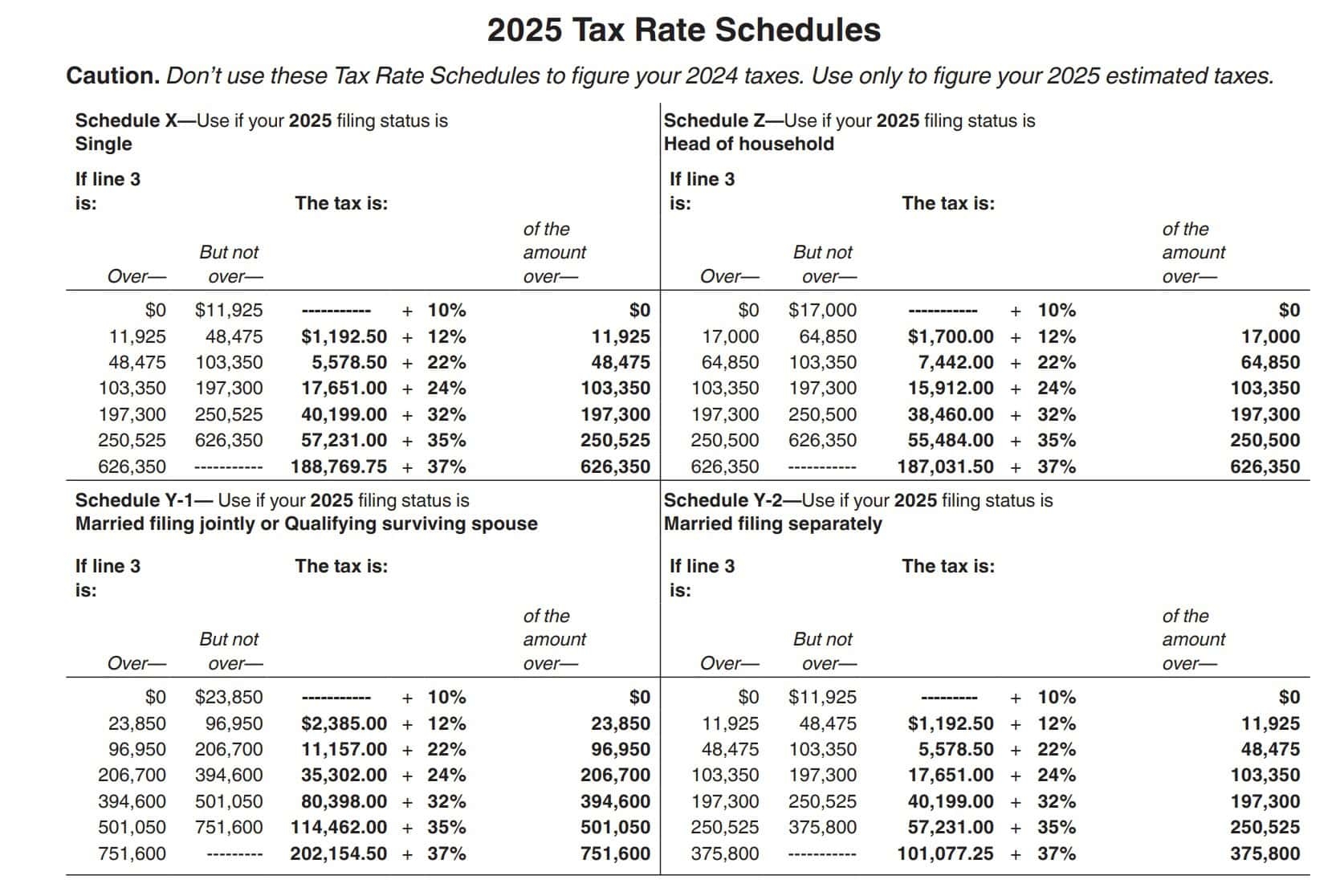 Form 1040 Es Voucher 2026