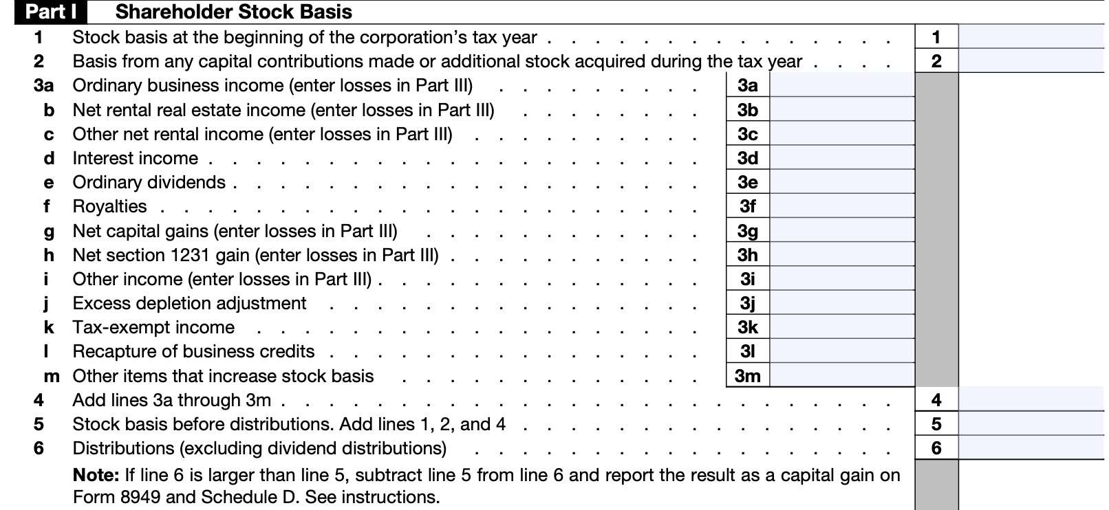 IRS Form 7203 Instructions S Corporation Stock amp Debt Basis
