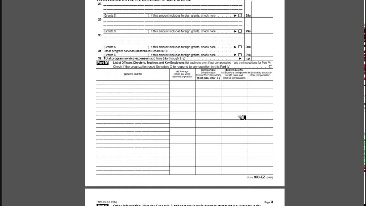 Irs Form 990 Ez Schedule O Instructions