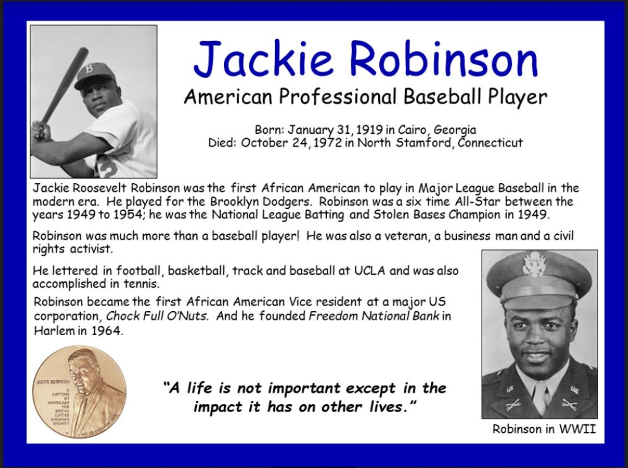 Jackie Robinson Printable Picture