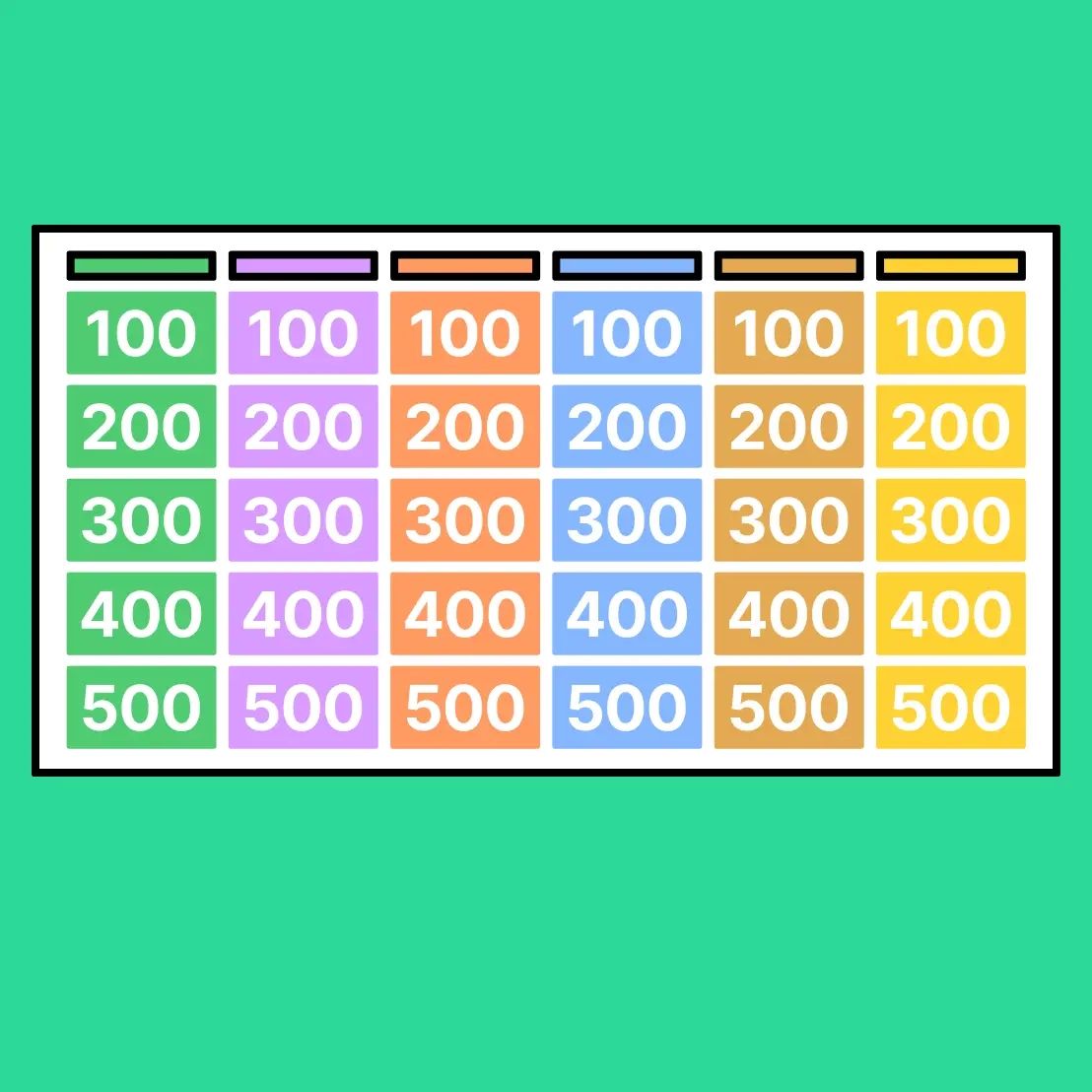 Jeopardy Template Free Team Building Game FigJam