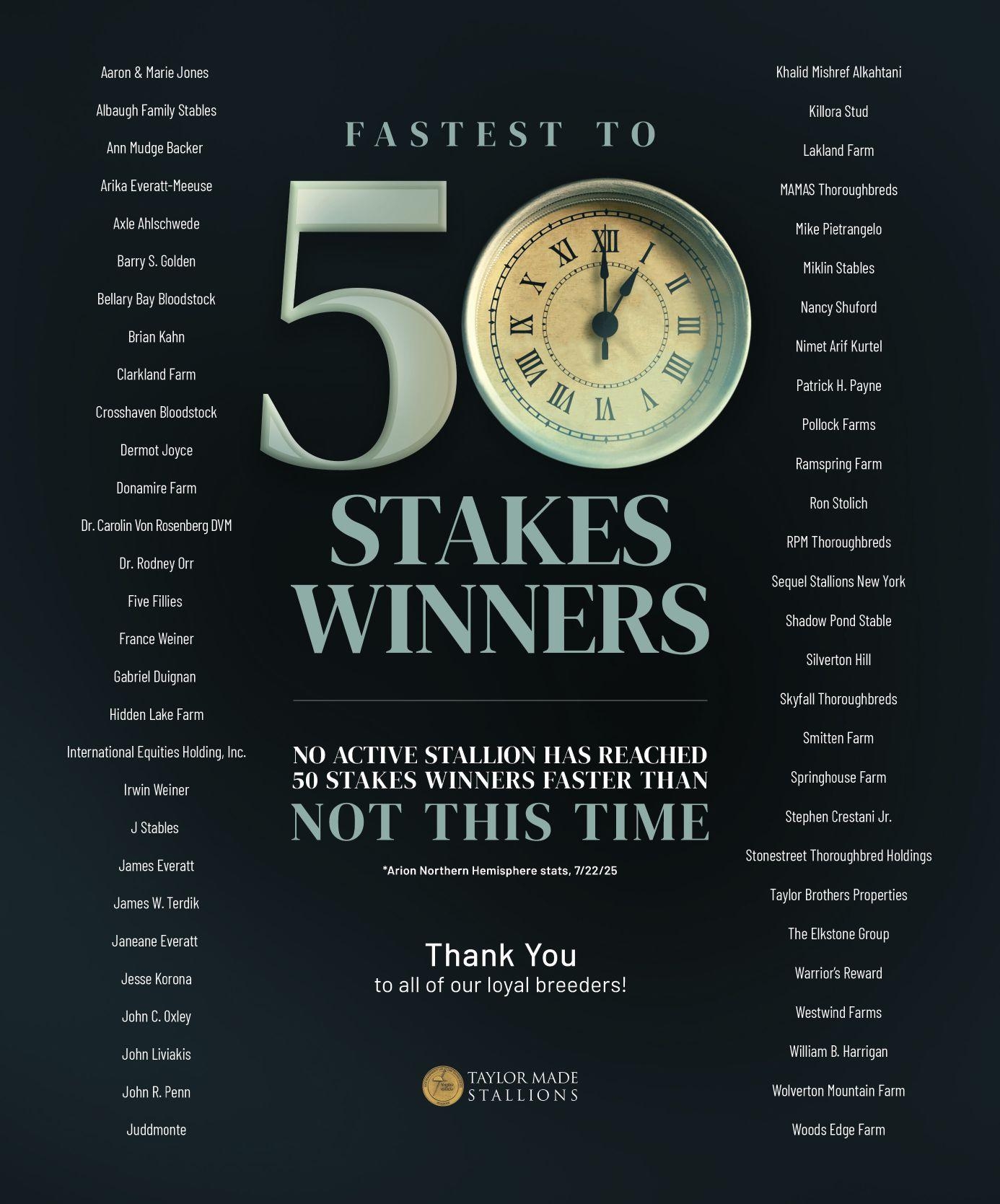 Keeneland Magazine Fall 2025 Edition By Keeneland Issuu