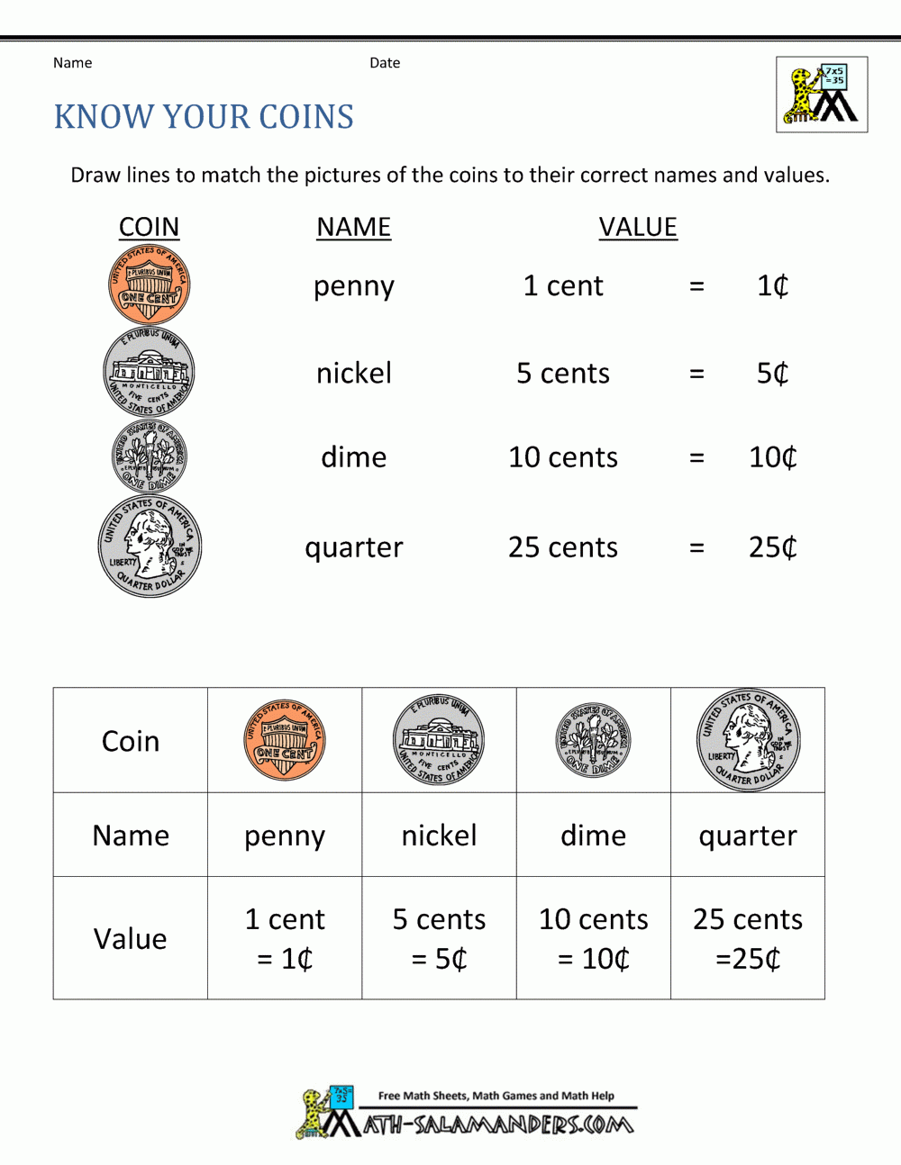 Kindergarten Money Worksheets 1st Grade Worksheets Library