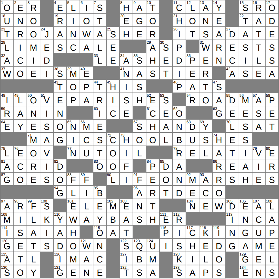La Times Crossword Puzzles Printable Daily
