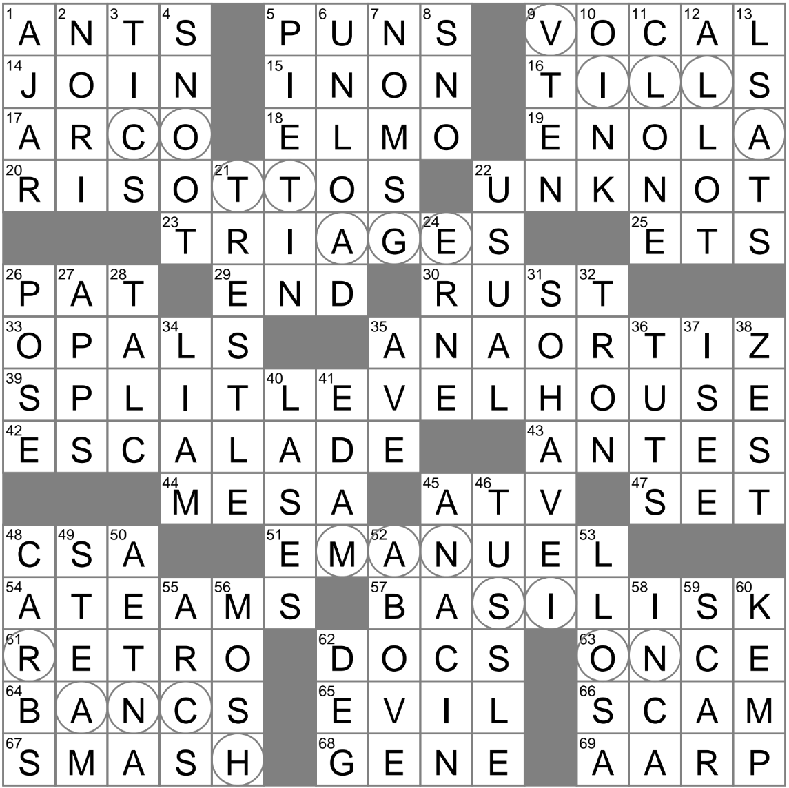 Legendary Reptile With A Fatal Gaze Crossword Clue Archives 