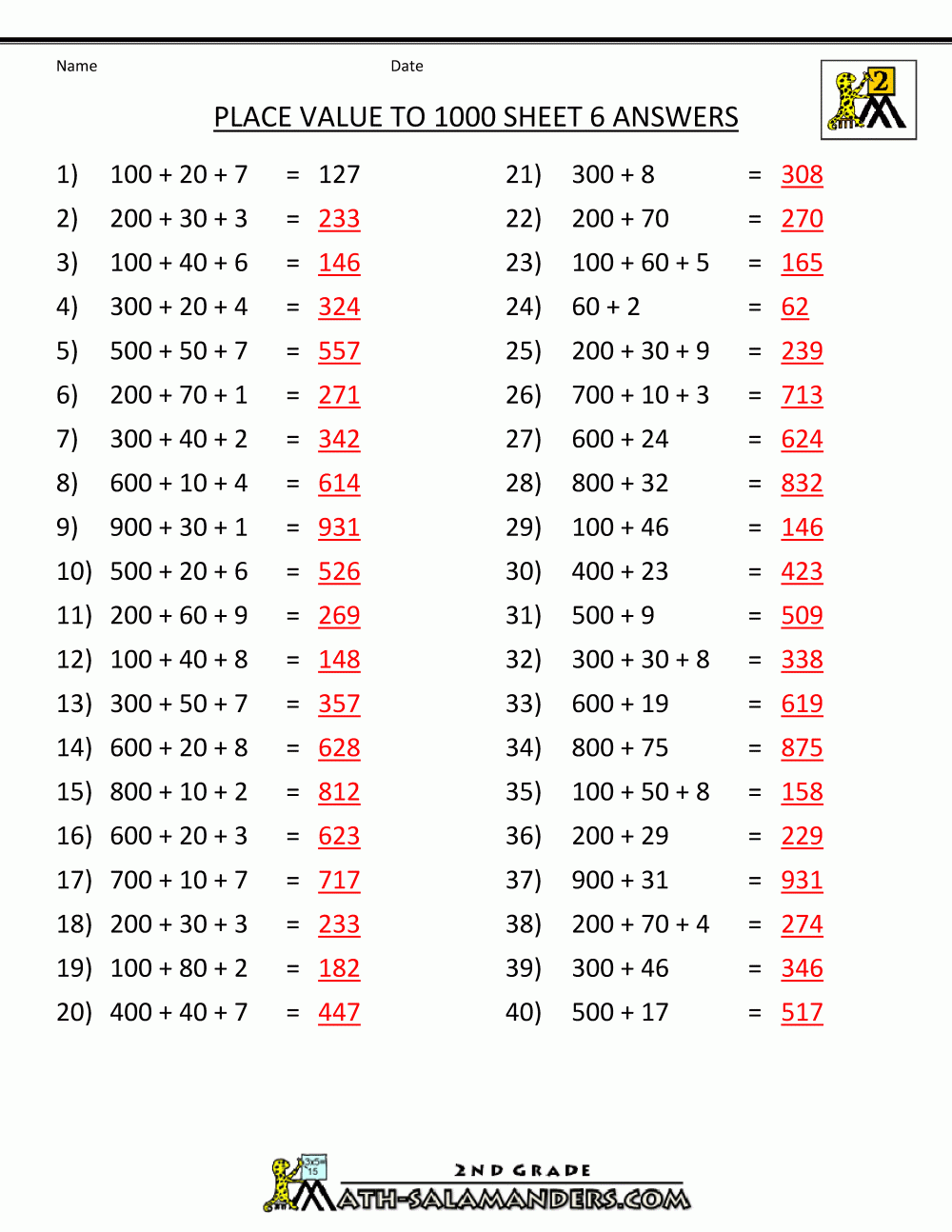 Math Place Value Worksheets To Hundreds Worksheets Library