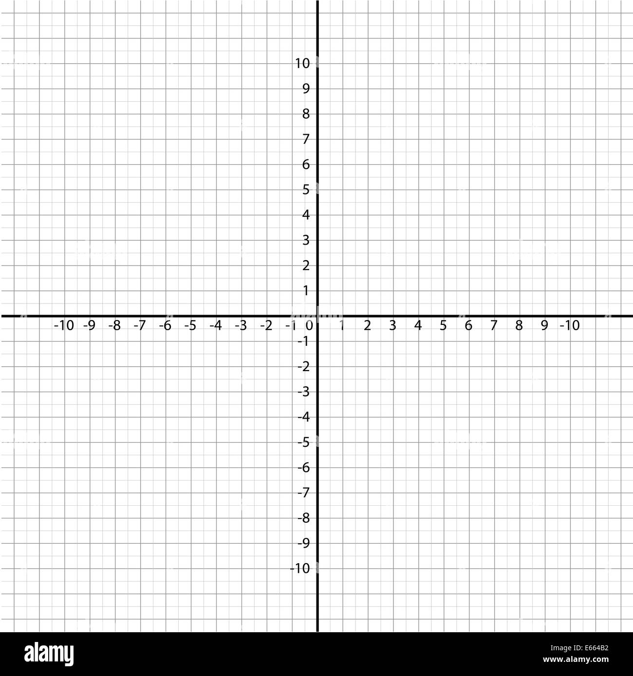 Mathematics Graph Paper Fotos Und Bildmaterial In Hoher 