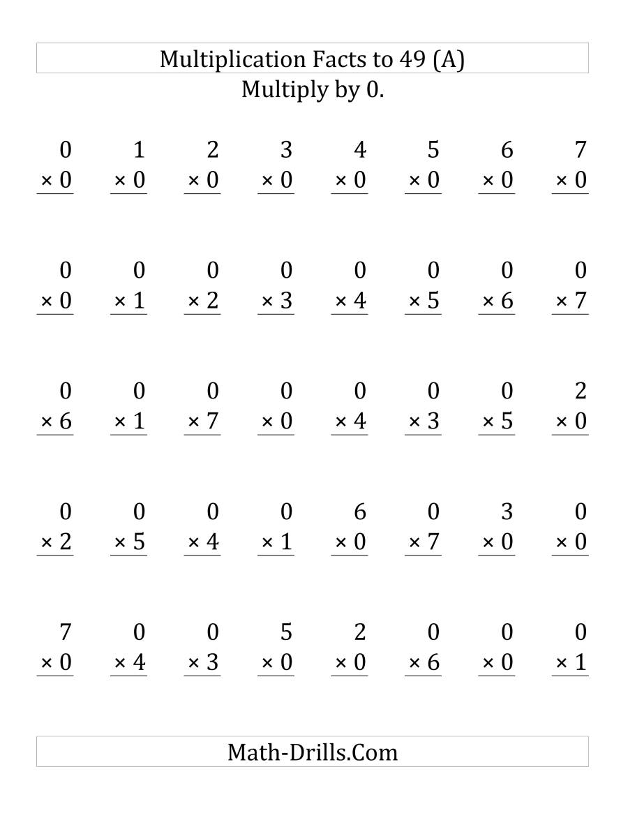 Minute Math Multiplication Printable