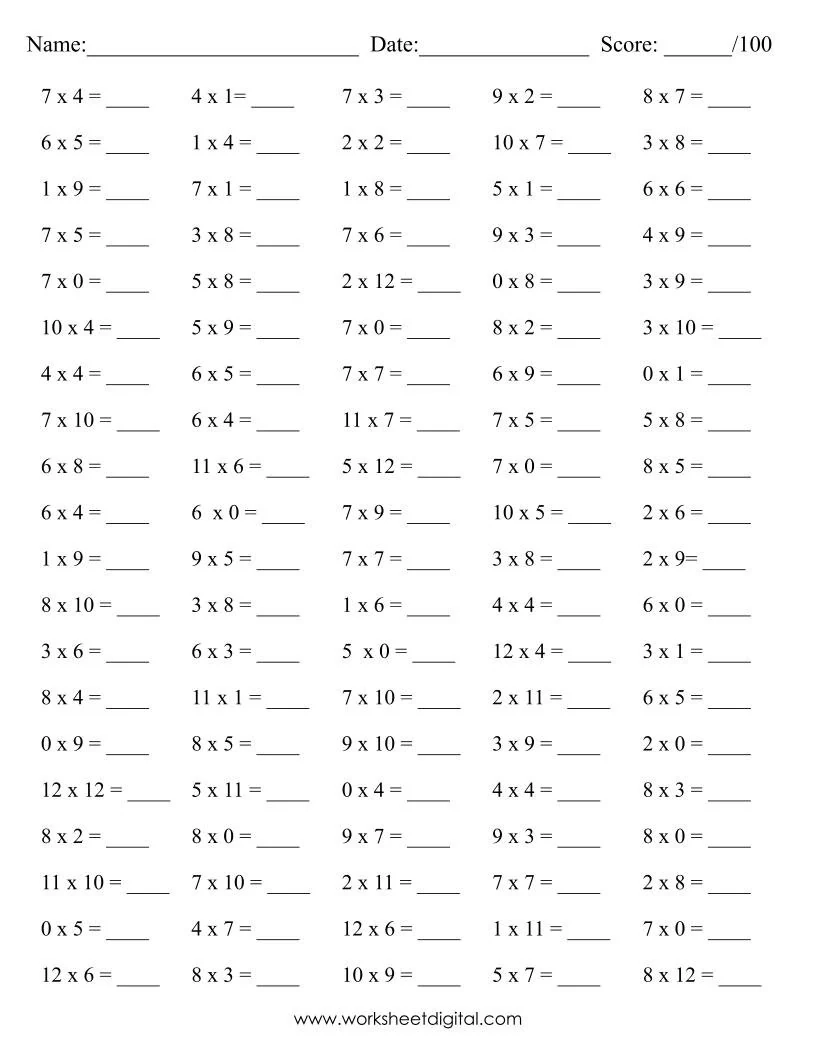 Multiplication Math Drills Timetable 0 12 Practice instant 