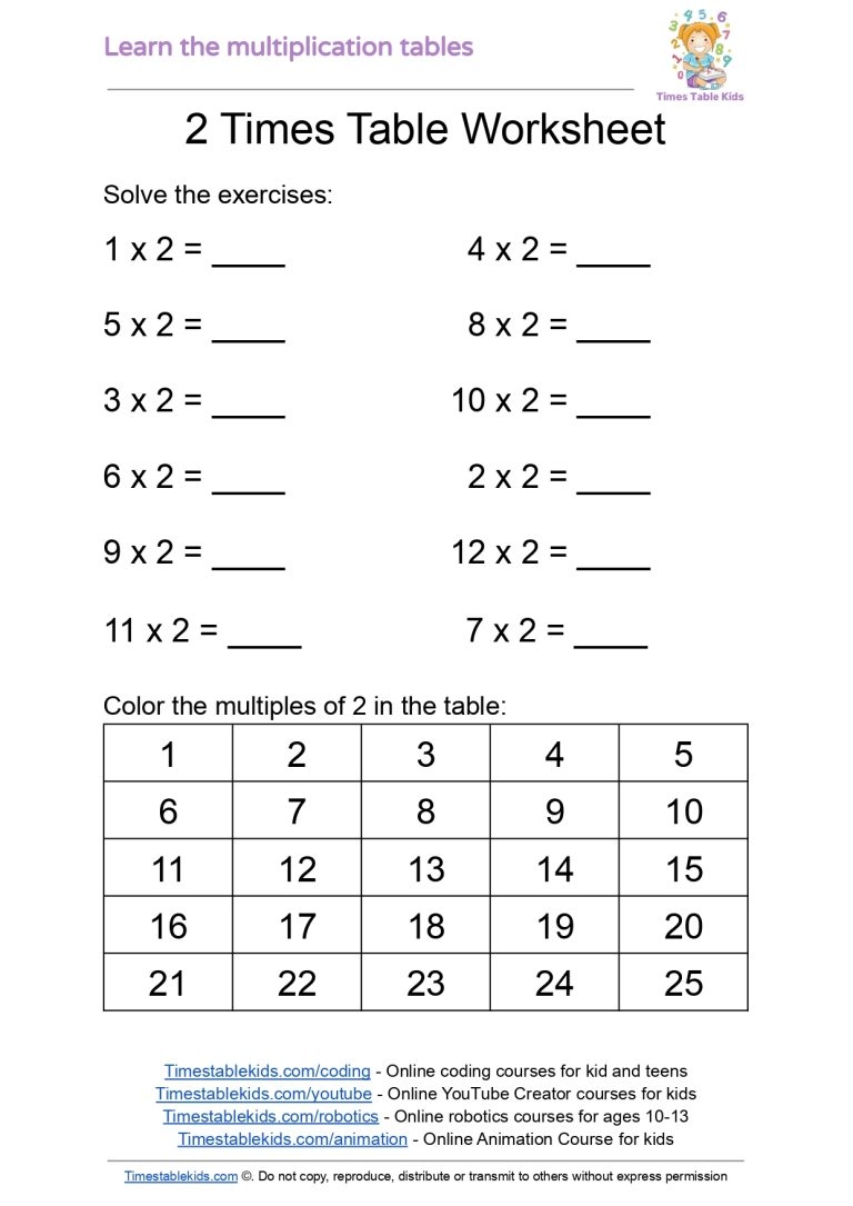 Multiplication Table Worksheets Printable