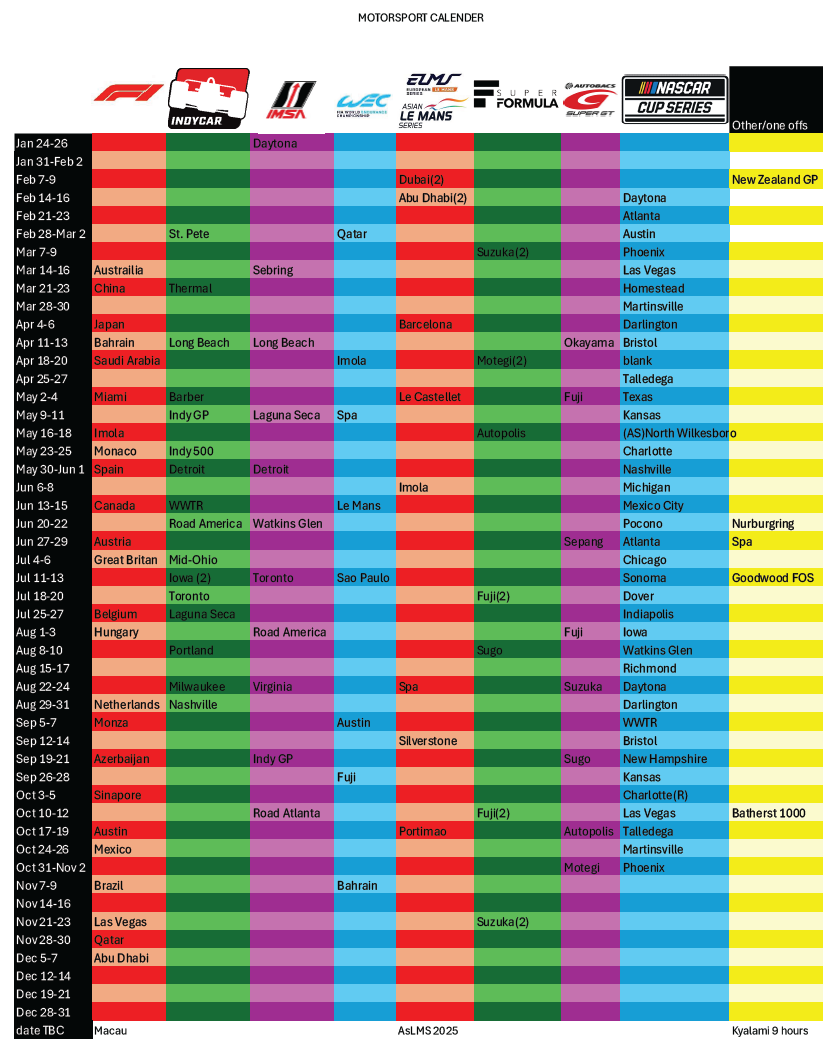 My Motorsport Calendar For The Year To Keep Track Of All The 