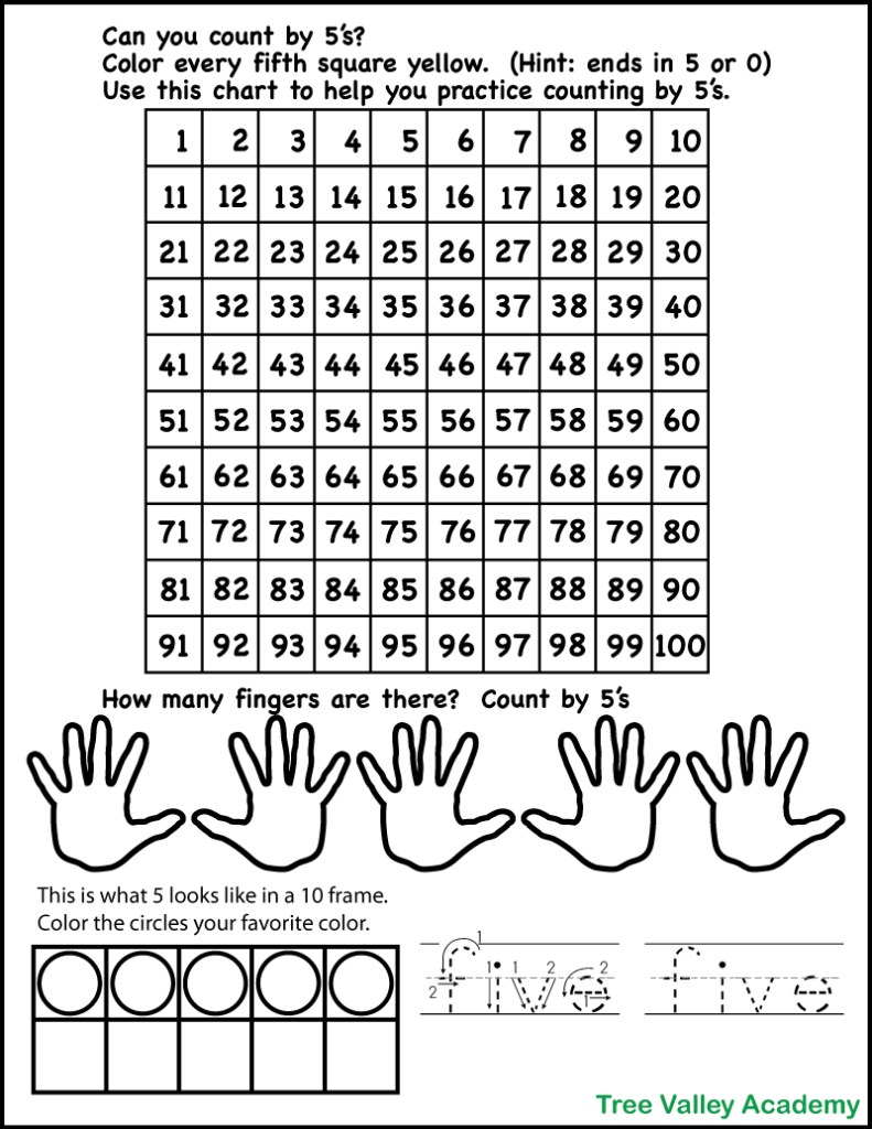 Number Bonds To 5 Free Math Worksheets Tree Valley Academy