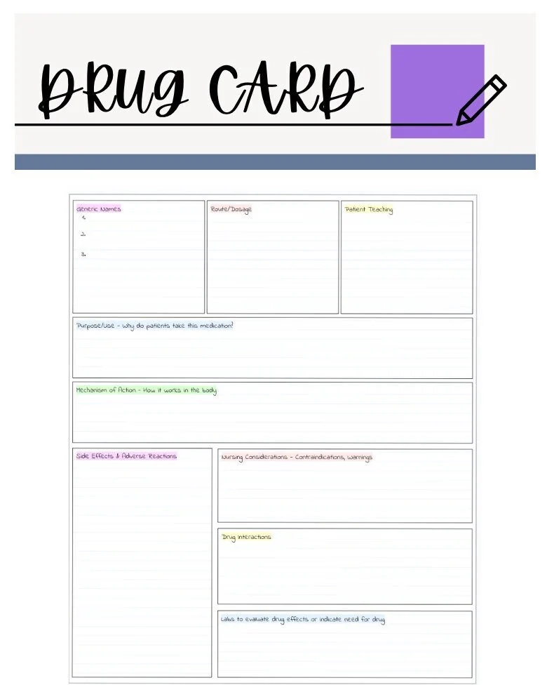 PDF Drug Card For Nursing School Etsy Canada