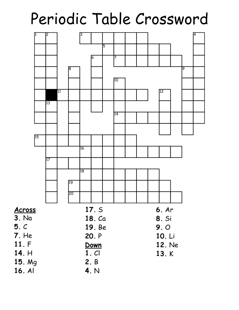 Periodic Table Crossword WordMint