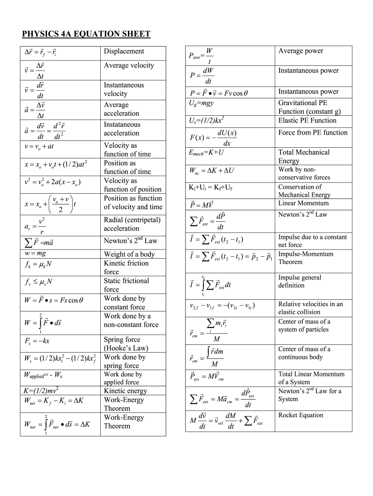Physics Formula Sheet Fill Out amp Sign Online DocHub