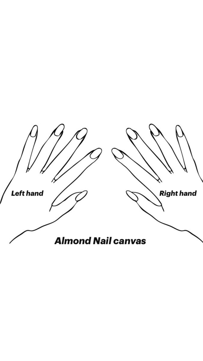Blank Hand Template With Nails
