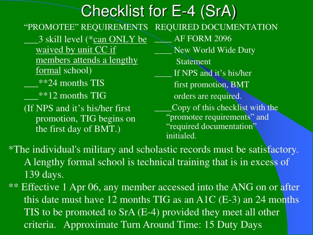 How To Fill Out Af Form 2096