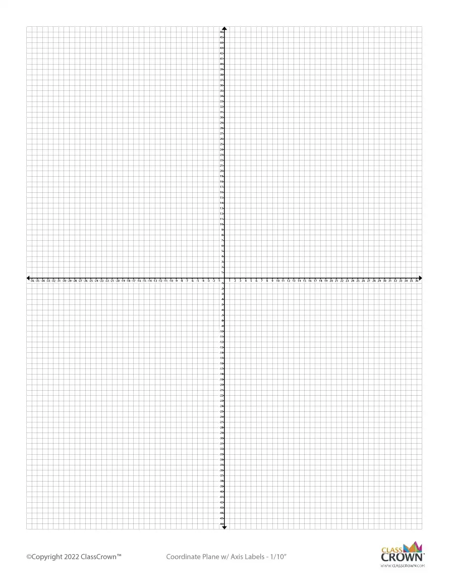 Printable Charts For Teaching Math ClassCrown