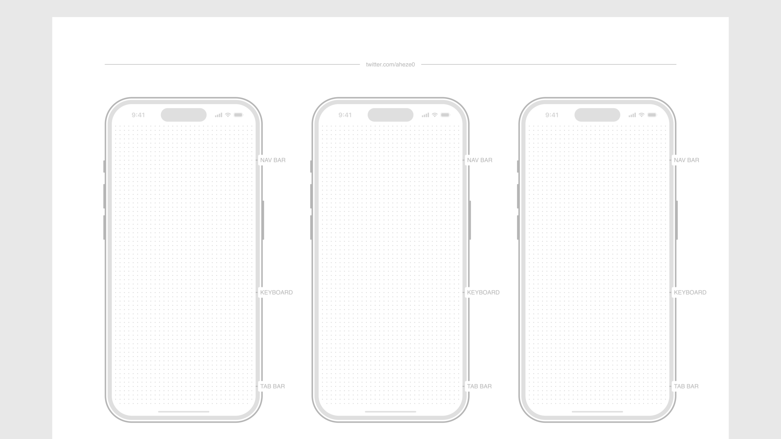 Printable IPhone 14 Pro Wireframes