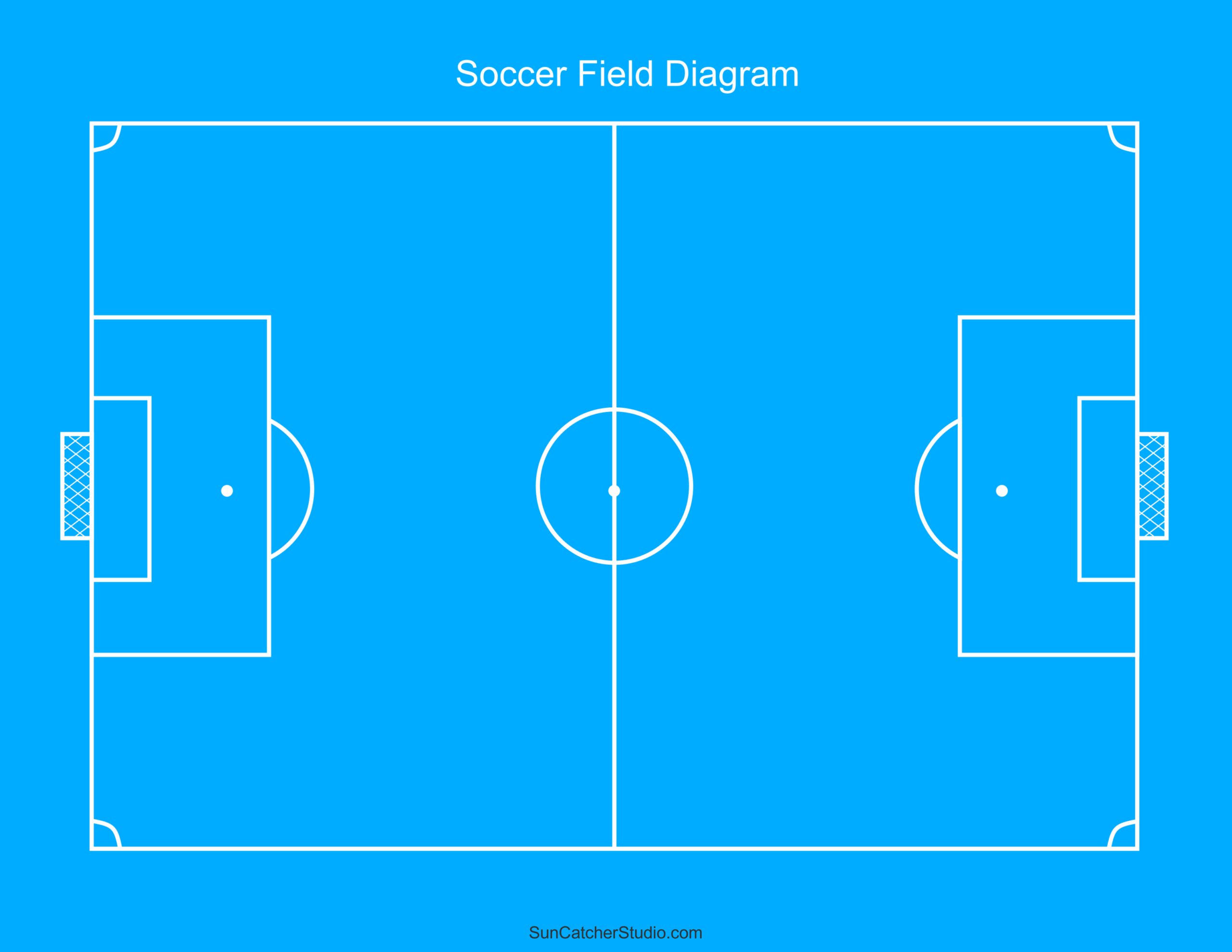 Printable Soccer Field Diagrams amp Templates Free Printables 