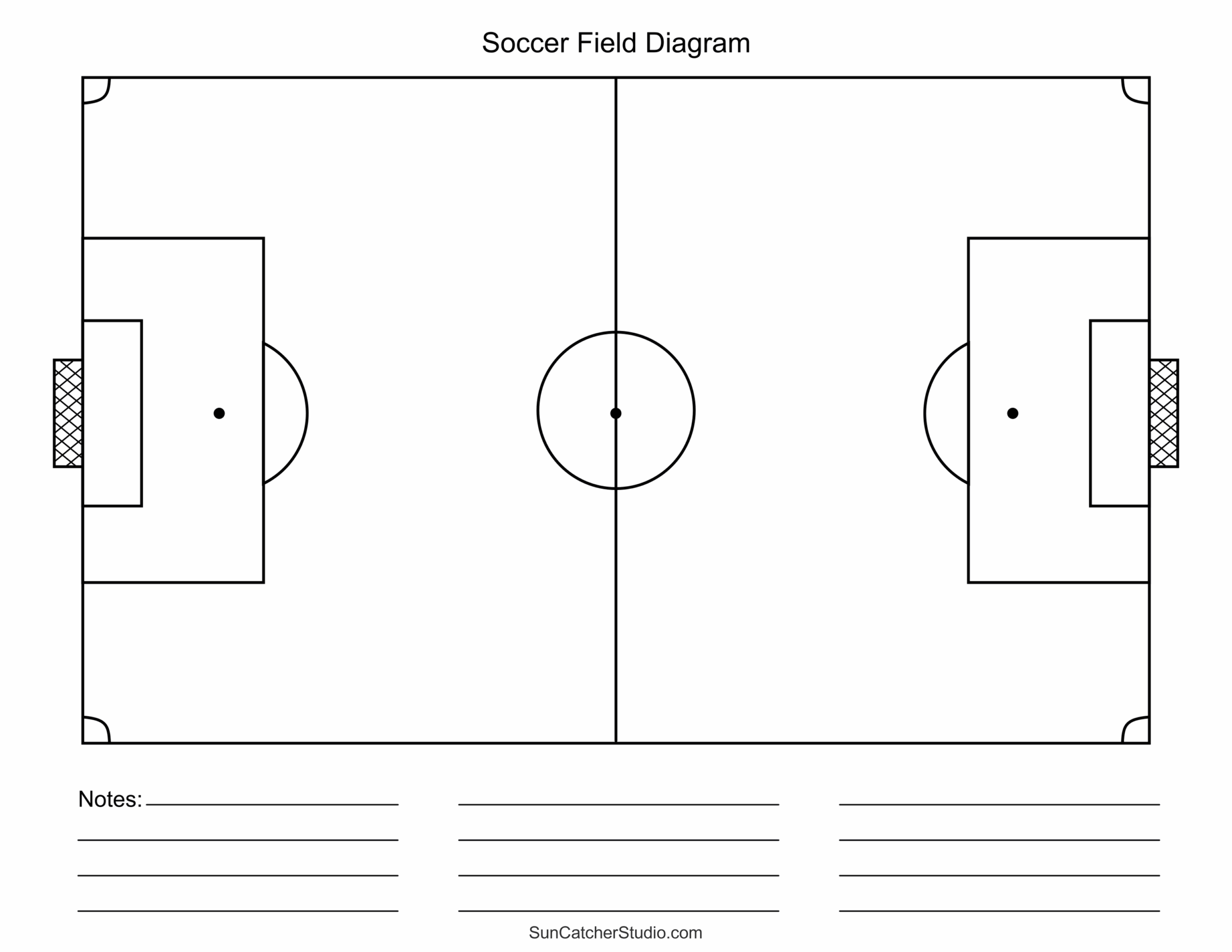 Printable Soccer Field Diagrams amp Templates Free Printables 