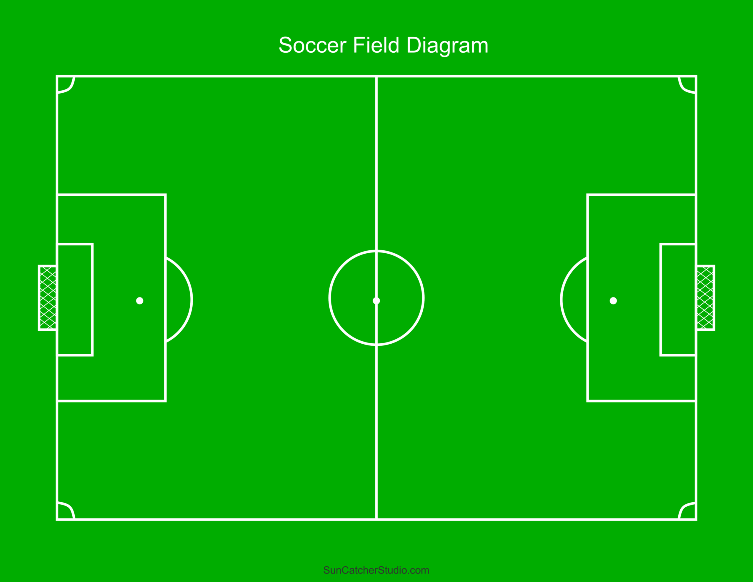Printable Soccer Field Diagrams amp Templates Free Printables 