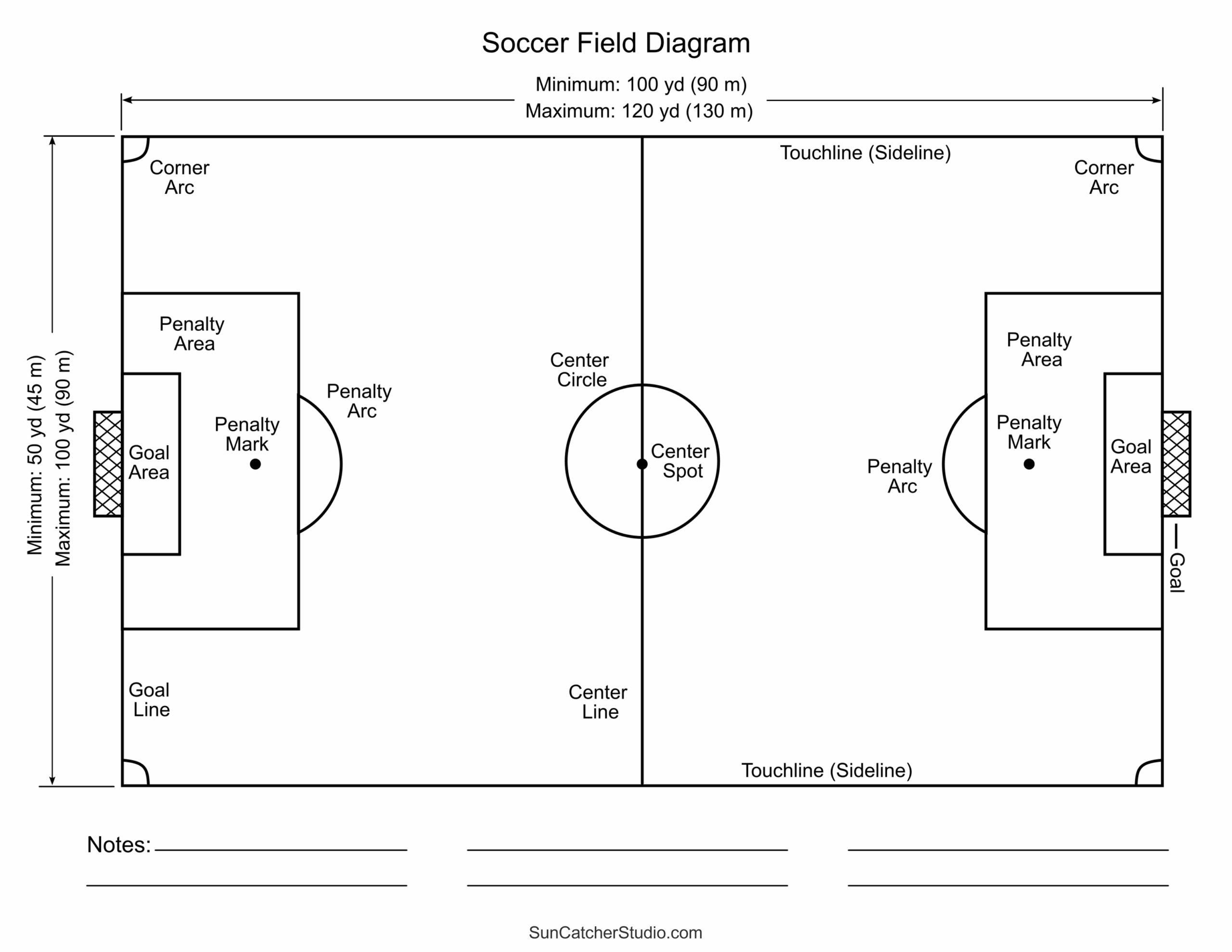 Printable Soccer Field Diagrams amp Templates Free Printables 