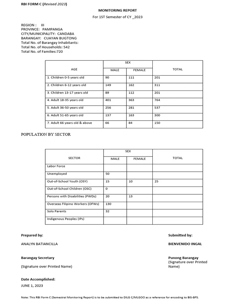 rbi form c pdf labor economies