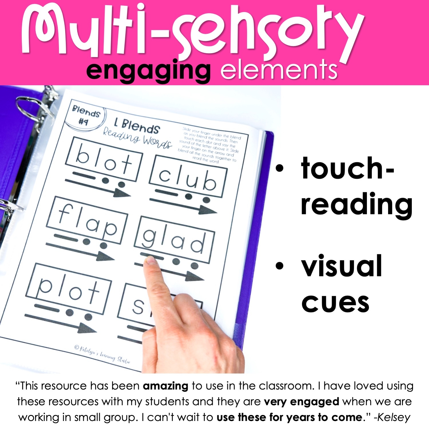 Reading Intervention Activities For Small Group RTI Science Of 