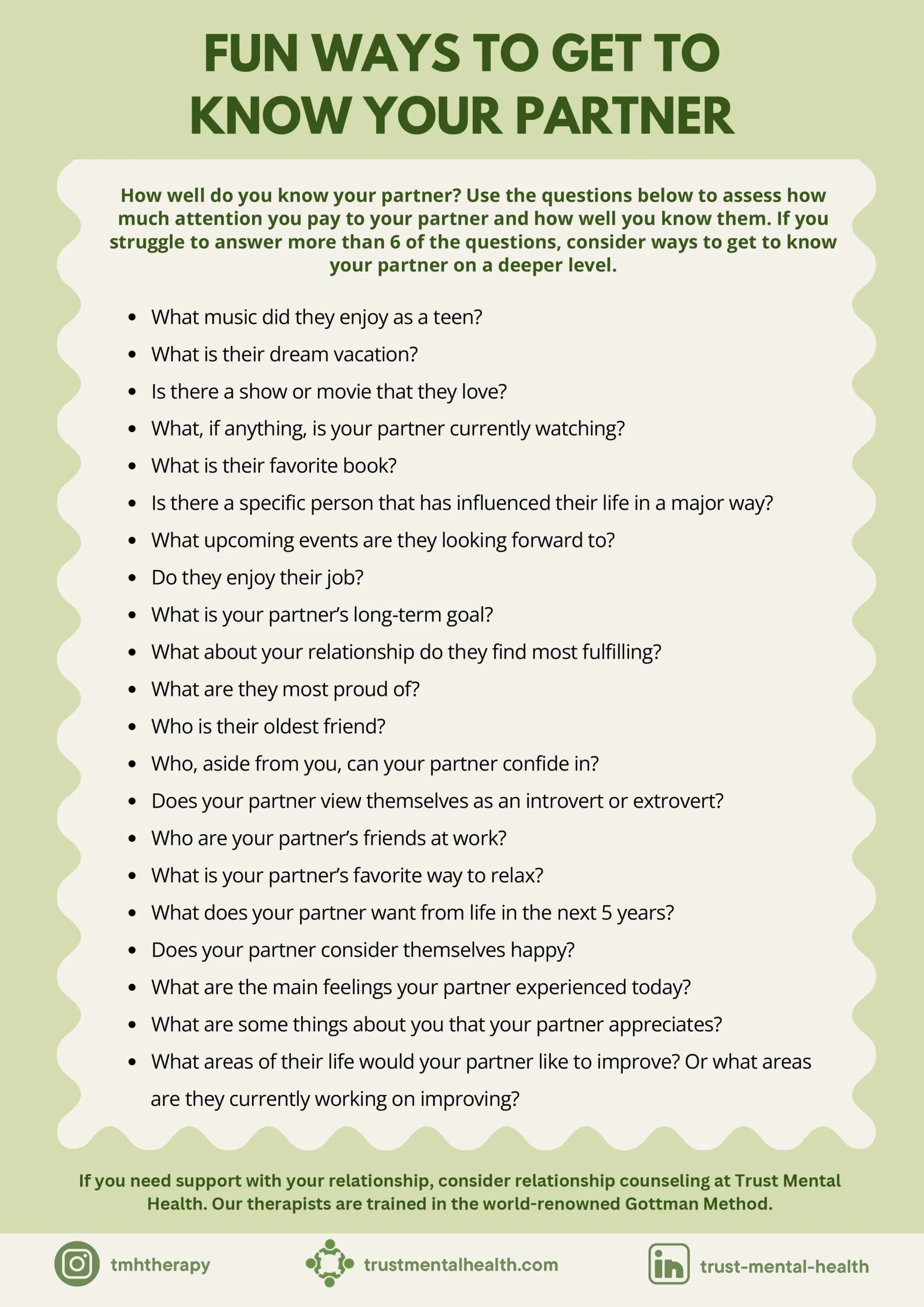 Couples Counseling Communication Worksheets