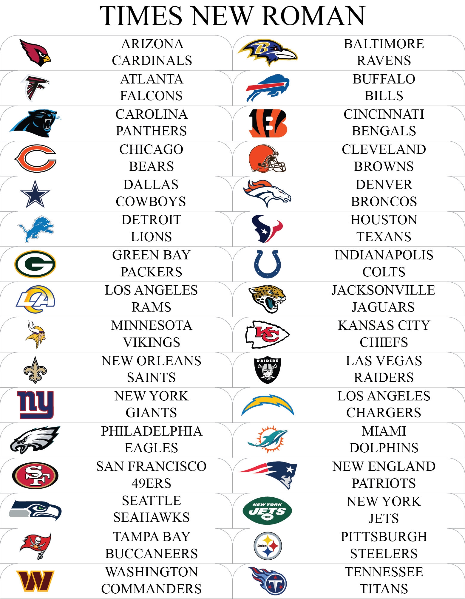 Sort Cards By Professional Football Teams Card Dividers W FREE 