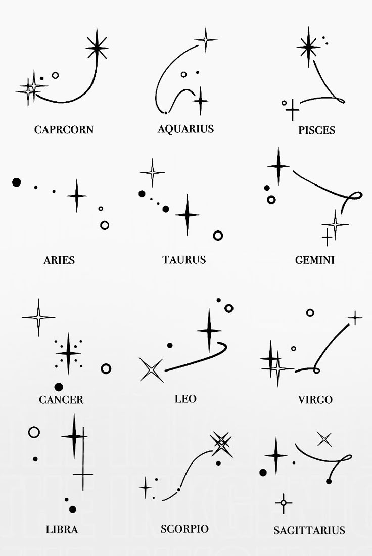 Star Zodiac Signs Tattoo Ideas