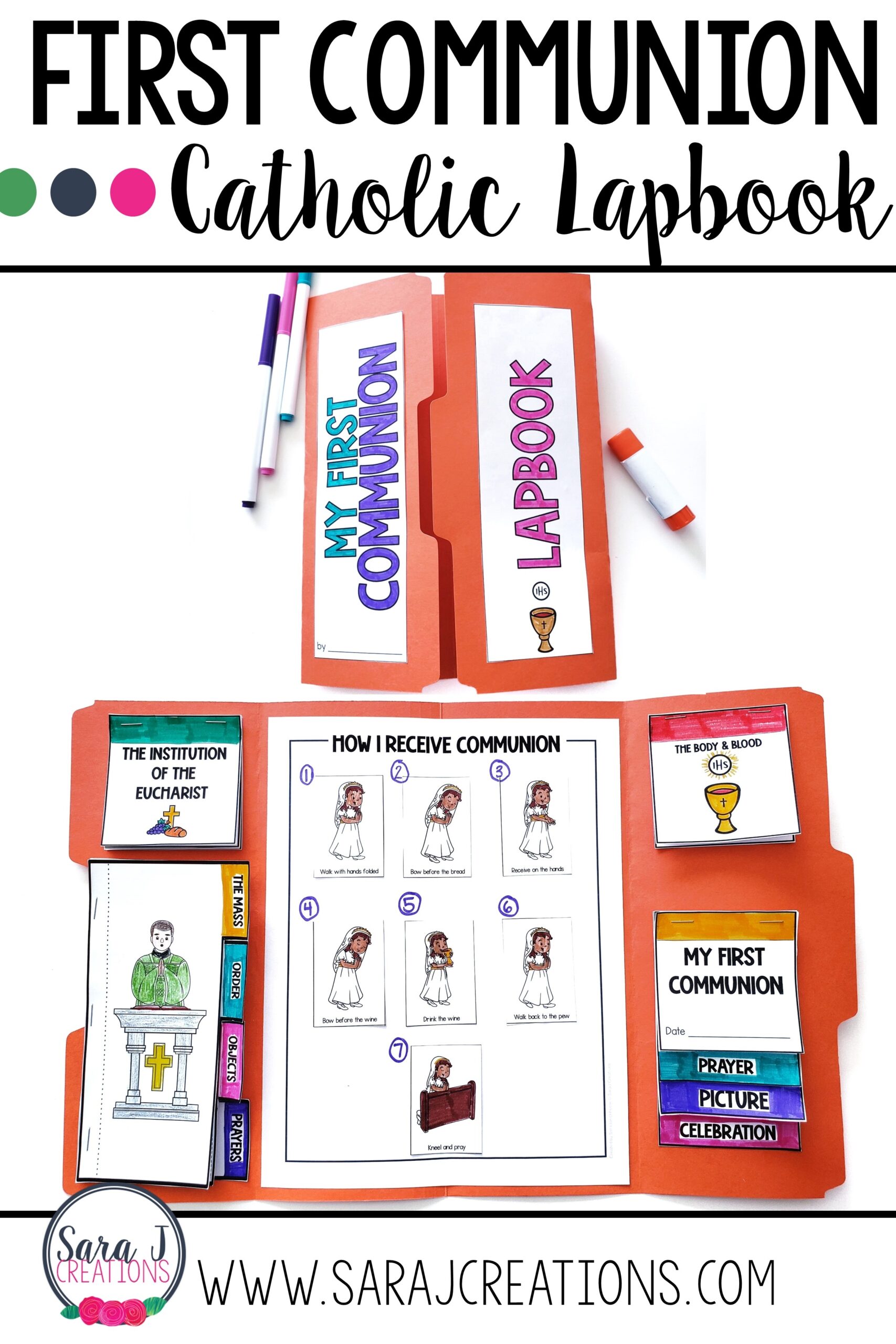 Teaching The Seven Sacraments To Catholic Kids Sara J Creations
