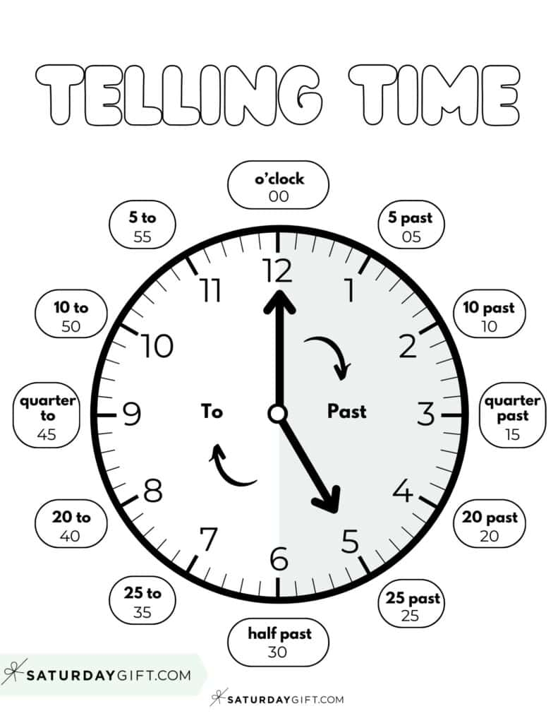 Printable Clock Worksheet For Kids