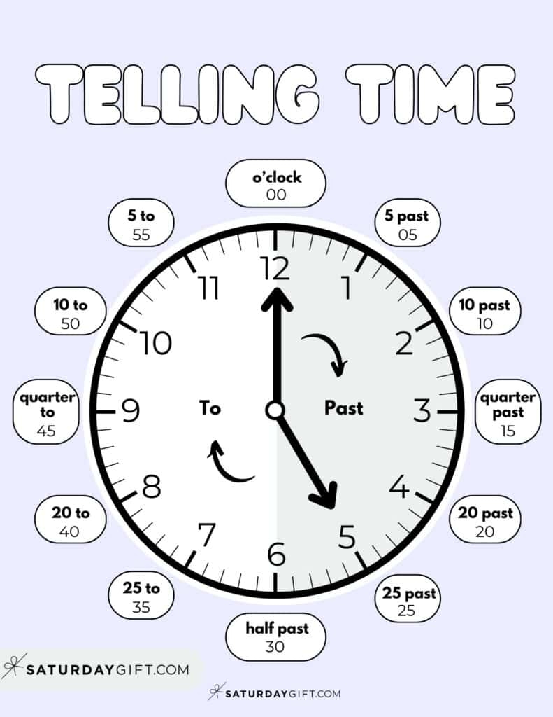 Free Printable Learn To Tell Time Worksheets