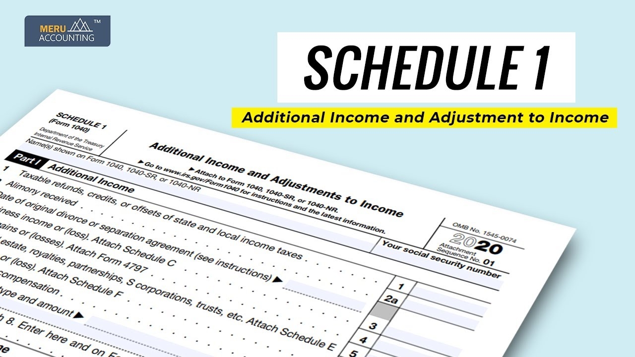 The Ultimate Guide To Form 1040 Schedule 1 Form 1040 Schedule 1