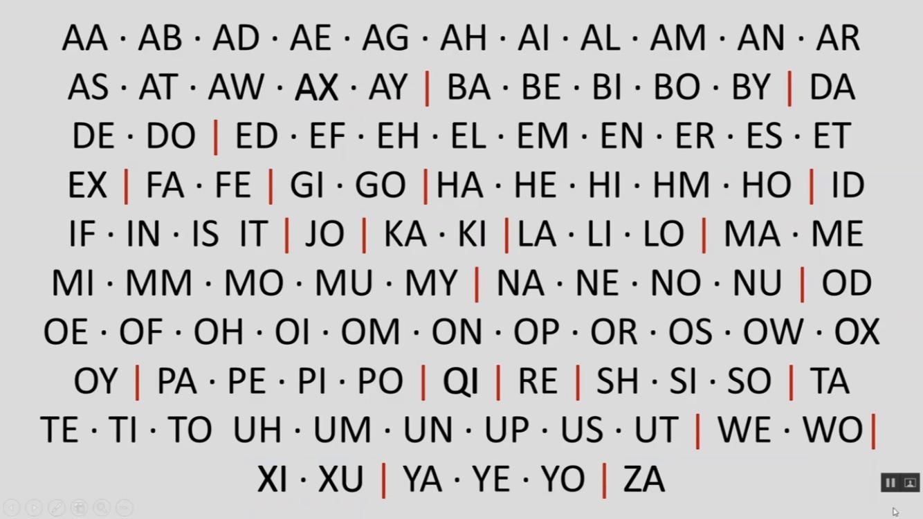 These Are All The Two Letter Words Eligle In Scrabble R scrabble