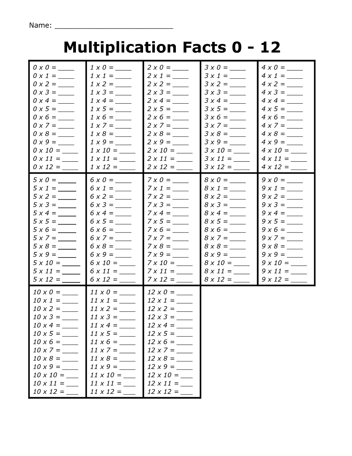 Multiplication Table 1 12 Worksheet