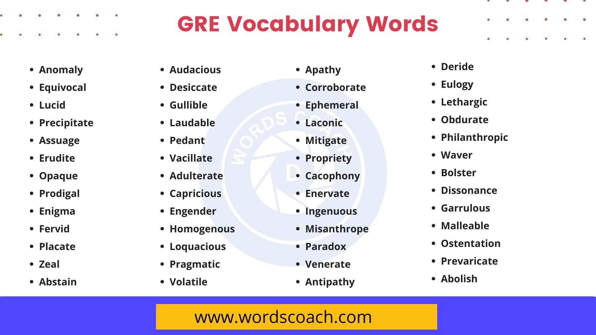 Vocab Words For Gre