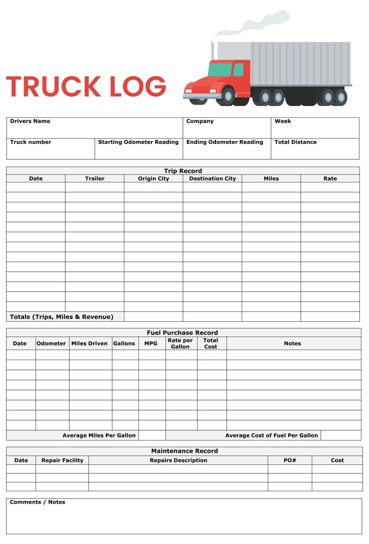 Trip Sheets 10 Free PDF Printables Printablee