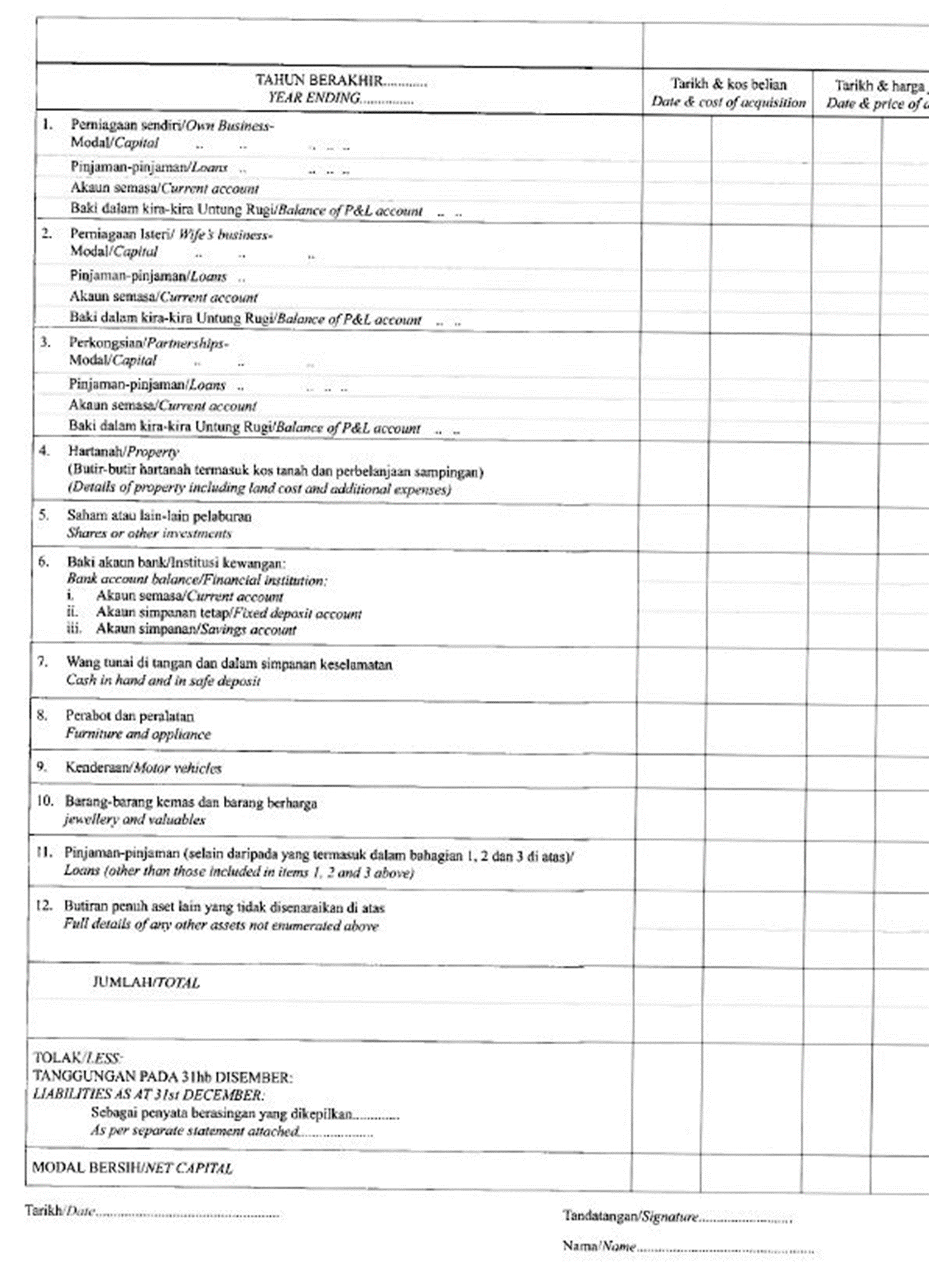 Understanding Capital Statement From LHDN Cheng amp Co Group