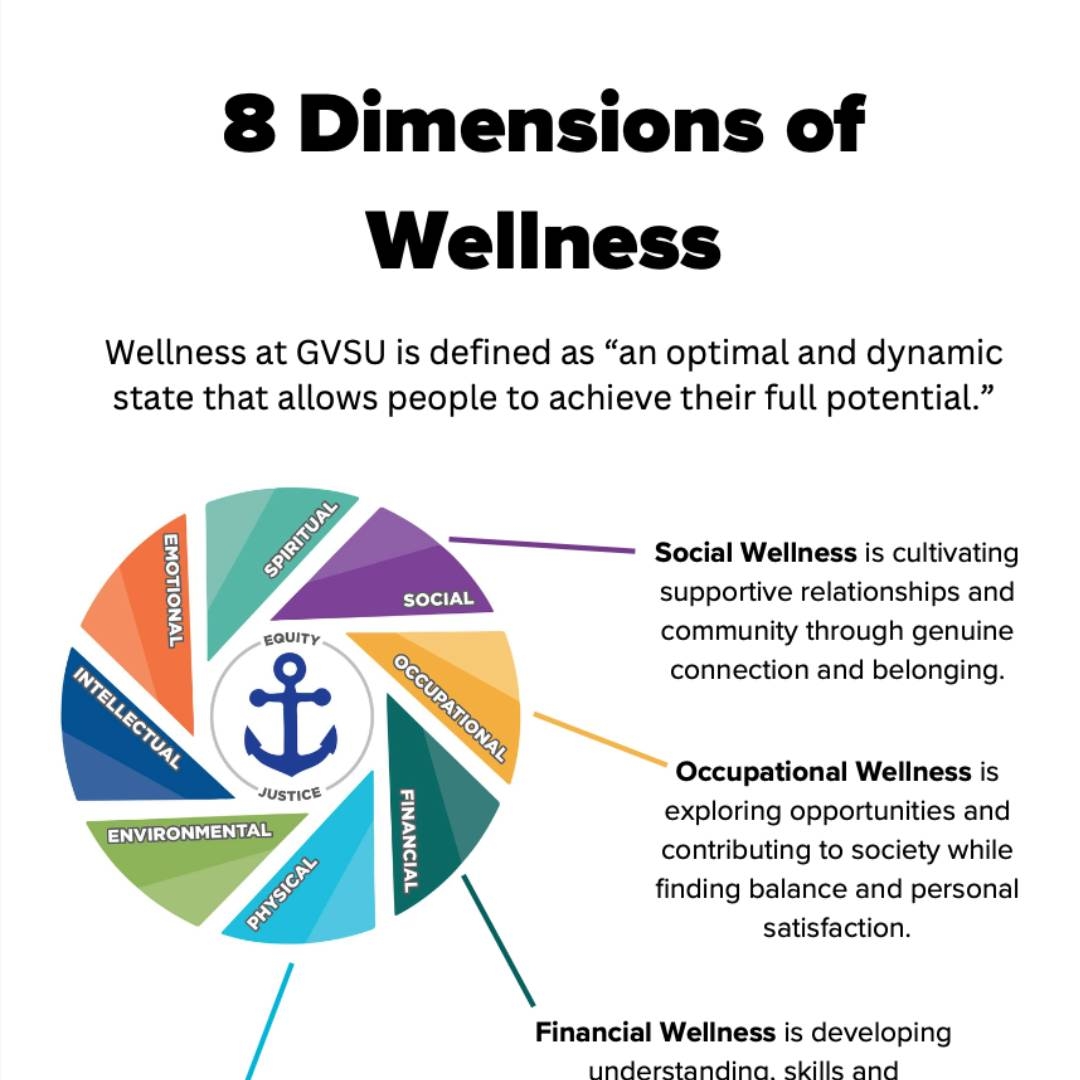 Define 8 Dimensions Of Wellness
